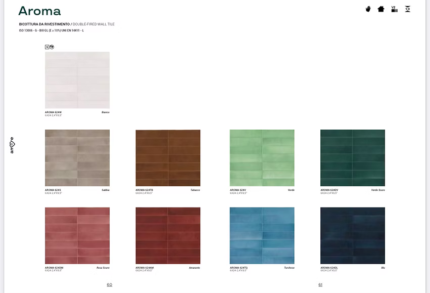 Aroma Collection - Capital Tiles and Flooring Canberra