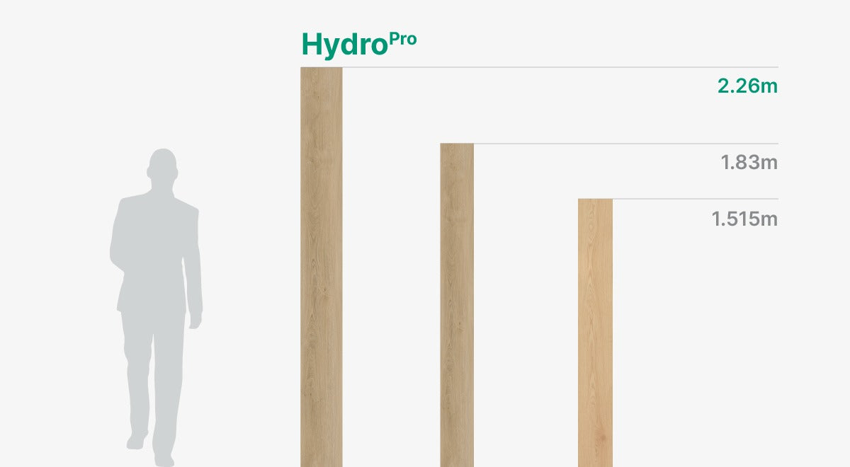 Grand 12mm premium porcelain tile for floor and wall applications
