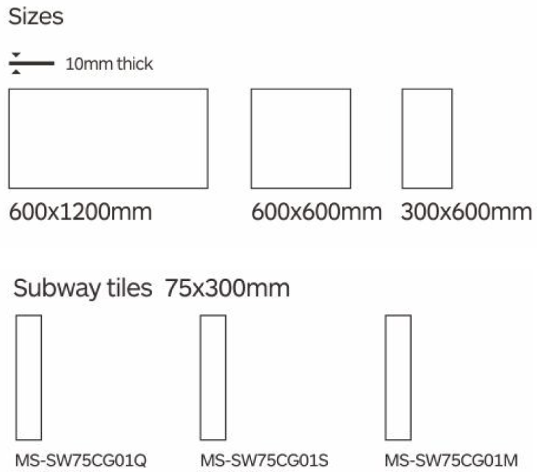 Diagram showing different tile sizes including 600x1200mm, 600x600mm, 300x600mm, and 75x300mm subway tiles.