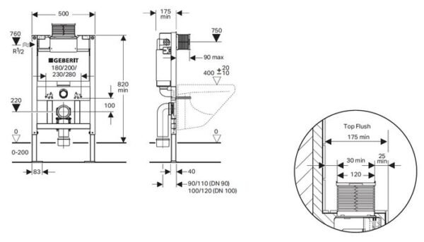 Kappa Wall Hung Cistern1