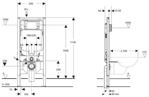 Sigma Wall Hung Cistern1